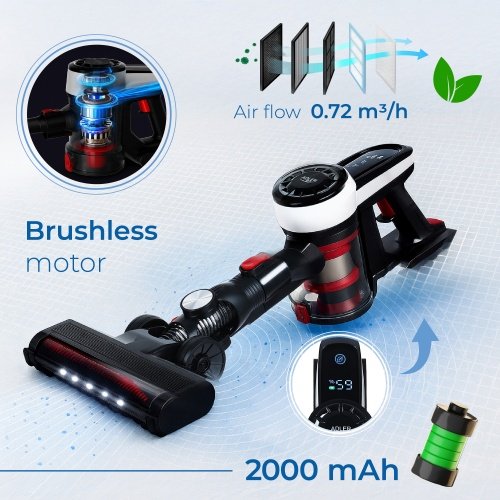 Adler putekļsūcējs bez maisa ar brushless motor tehnoloģija