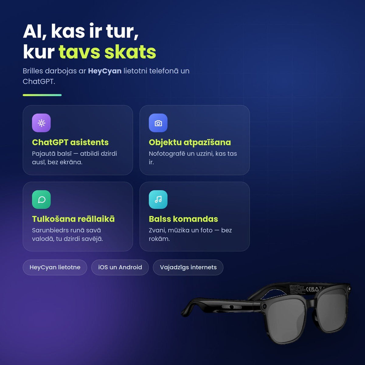 Devia Ultra1 AI viedbrilles ar kameru un ChatGPT, melnas