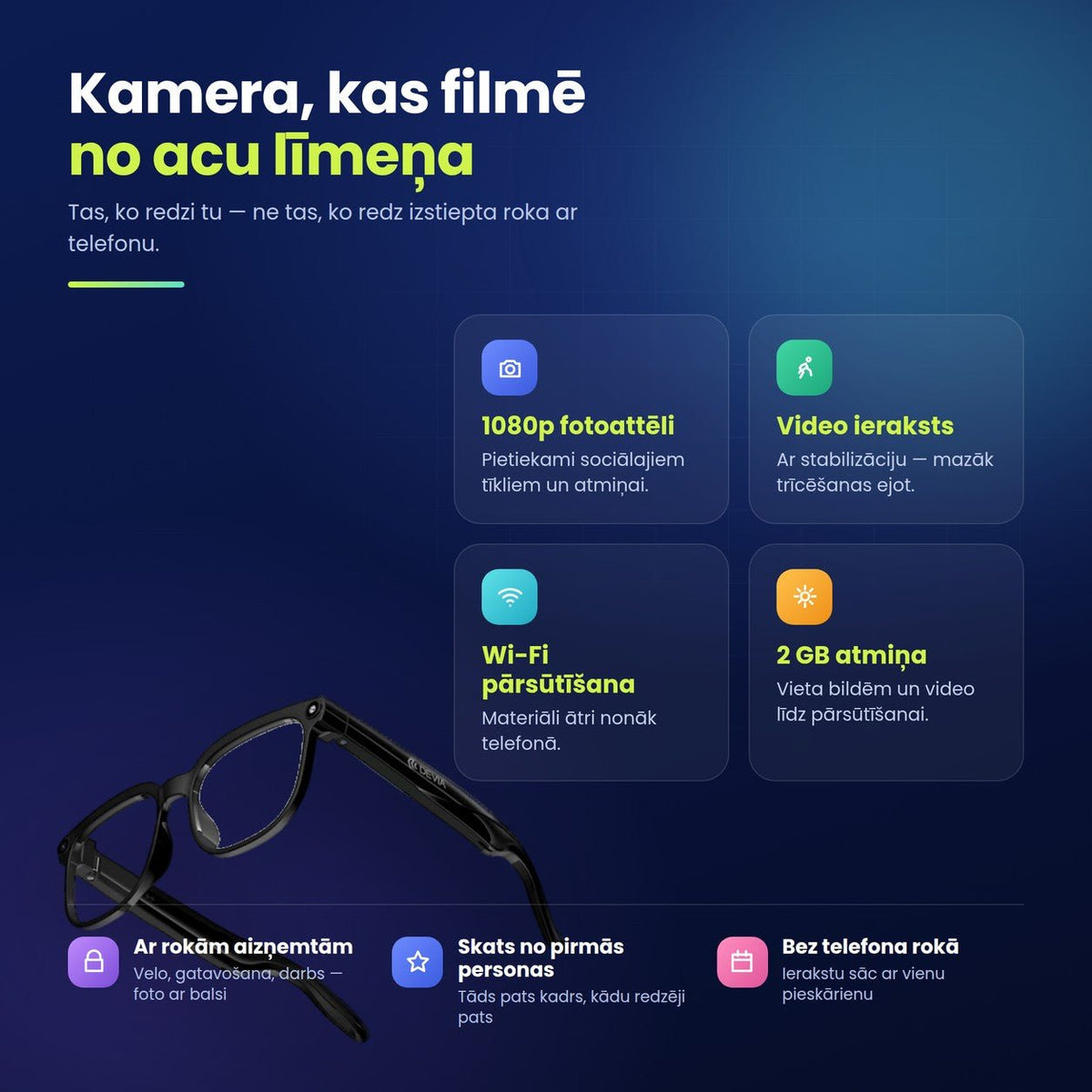 Devia Ultra1 AI viedbrilles ar kameru un ChatGPT, melnas