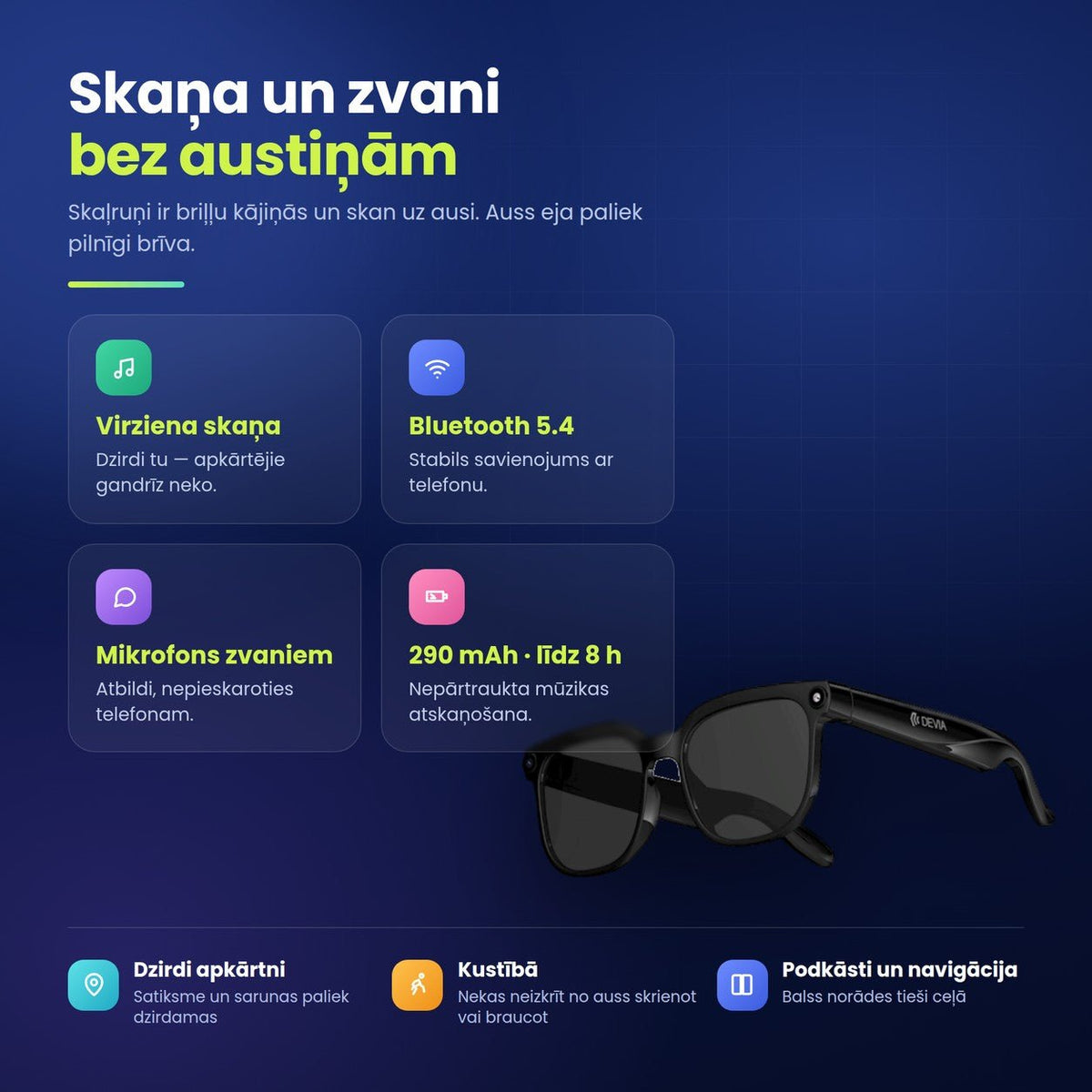 Devia Ultra1 AI viedbrilles ar kameru un ChatGPT, melnas