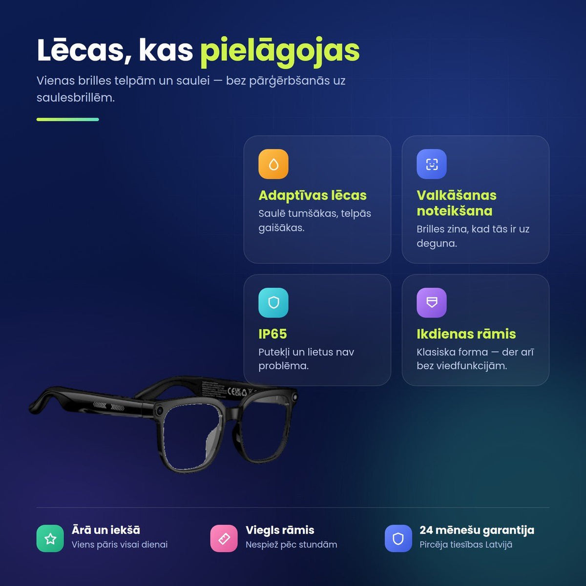 Devia Ultra1 AI viedbrilles ar kameru un ChatGPT, melnas