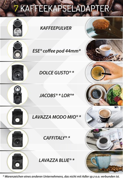 Kapsulu espresso automāts